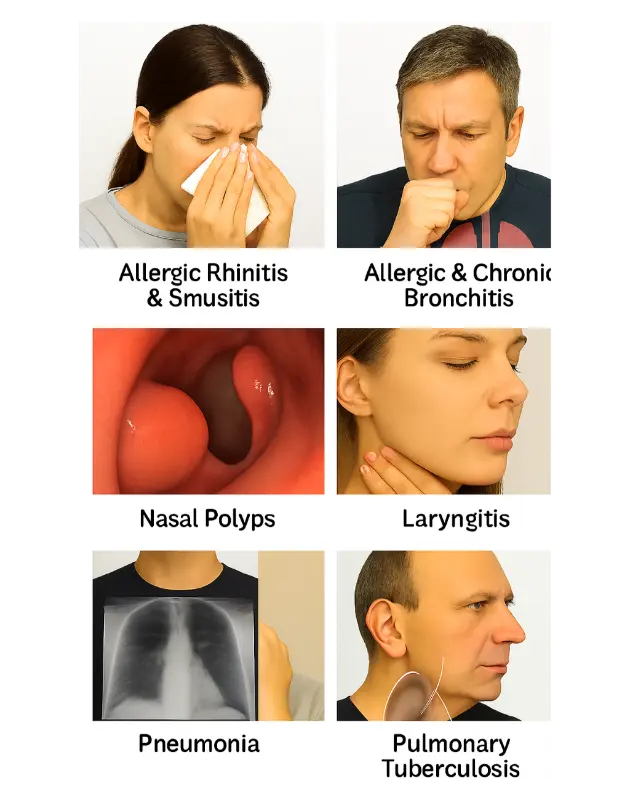 Treatments- Respiratory Disorders- manahomeo.com
