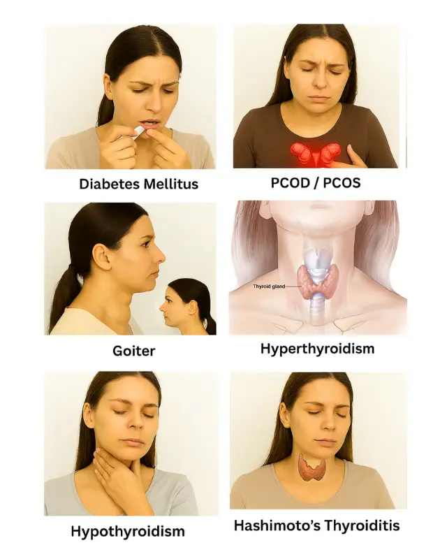 Treatments- Harmones- manahomeo.com