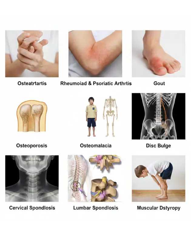 Treatments- Joint Bone- manahomeo.com