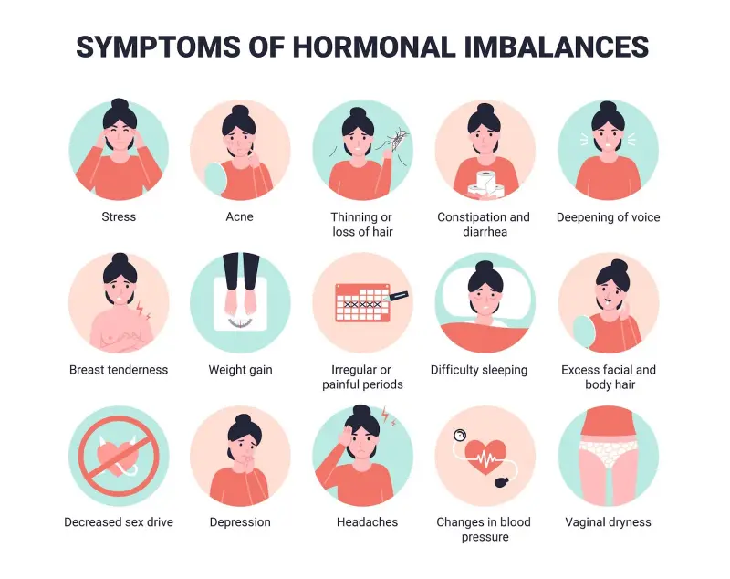 Infertility Care- horm- manahomeo.com